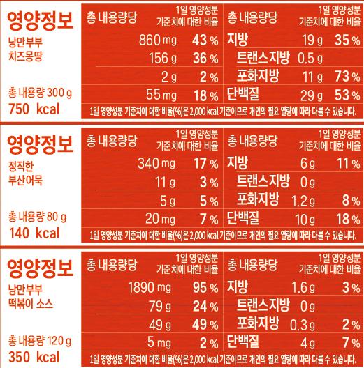 치즈몽땅 떡볶이.jpg